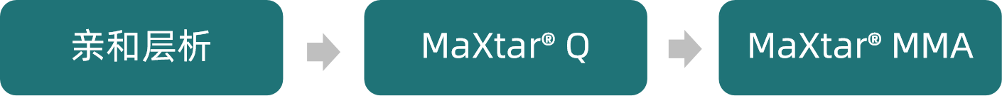 1747976609661128.png 方案一更新1.png