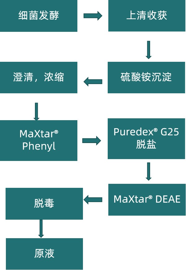 1748583087993041.jpg 图片4.jpg