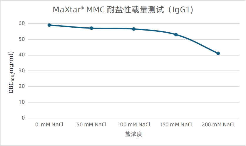 1749798132397842.png 图片2.png