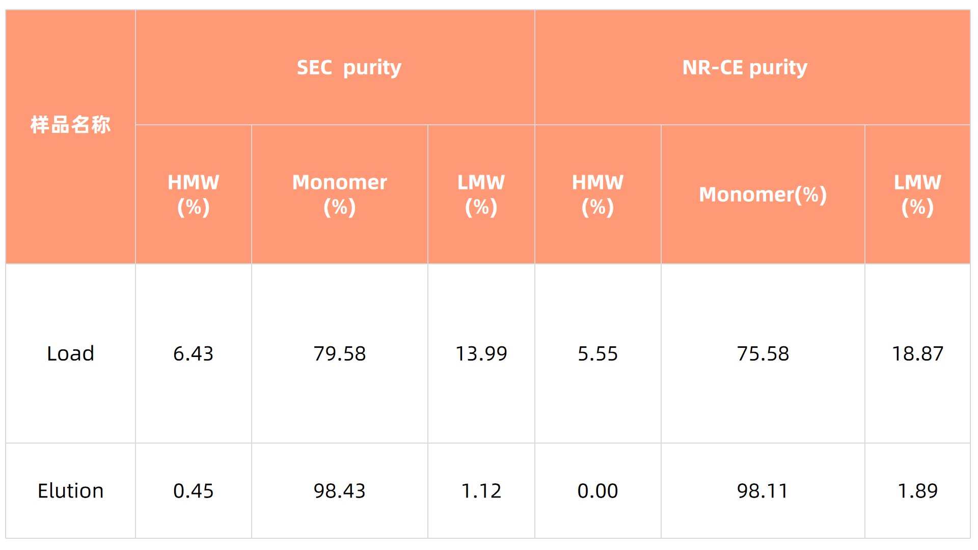 1749798835948070.jpg 表1.jpg