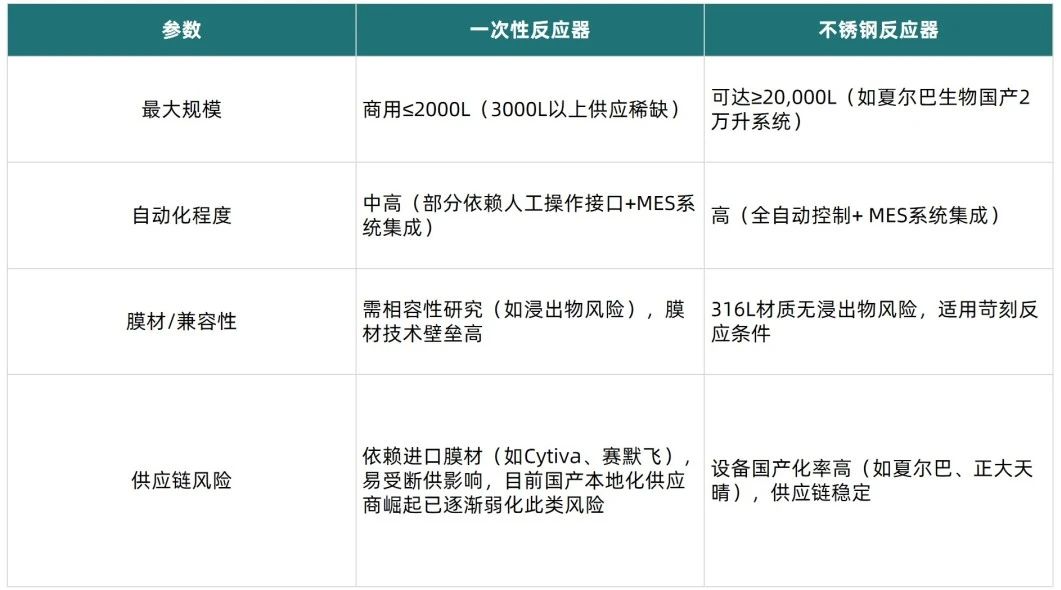 1750388958538944.jpg 官网表1.jpg