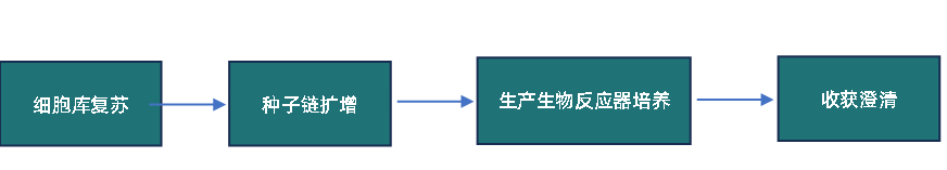 1752226706438687.png 图片1.png