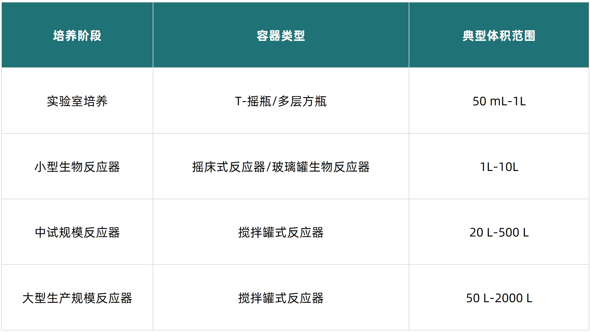 1752227039537024.jpg 表1.jpg