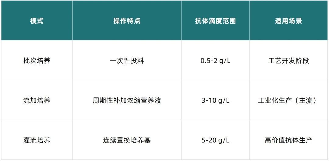 1752227326906972.jpg 表2.jpg