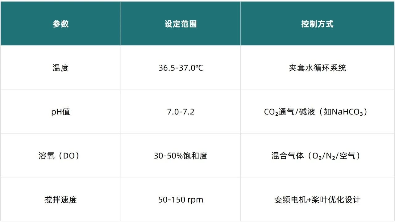 1752227382850989.jpg 表3.jpg