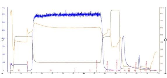 1753431570966954.jpg 图表1.jpg