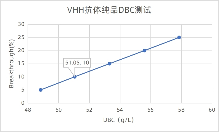 1753432277582073.jpg 图表1.jpg