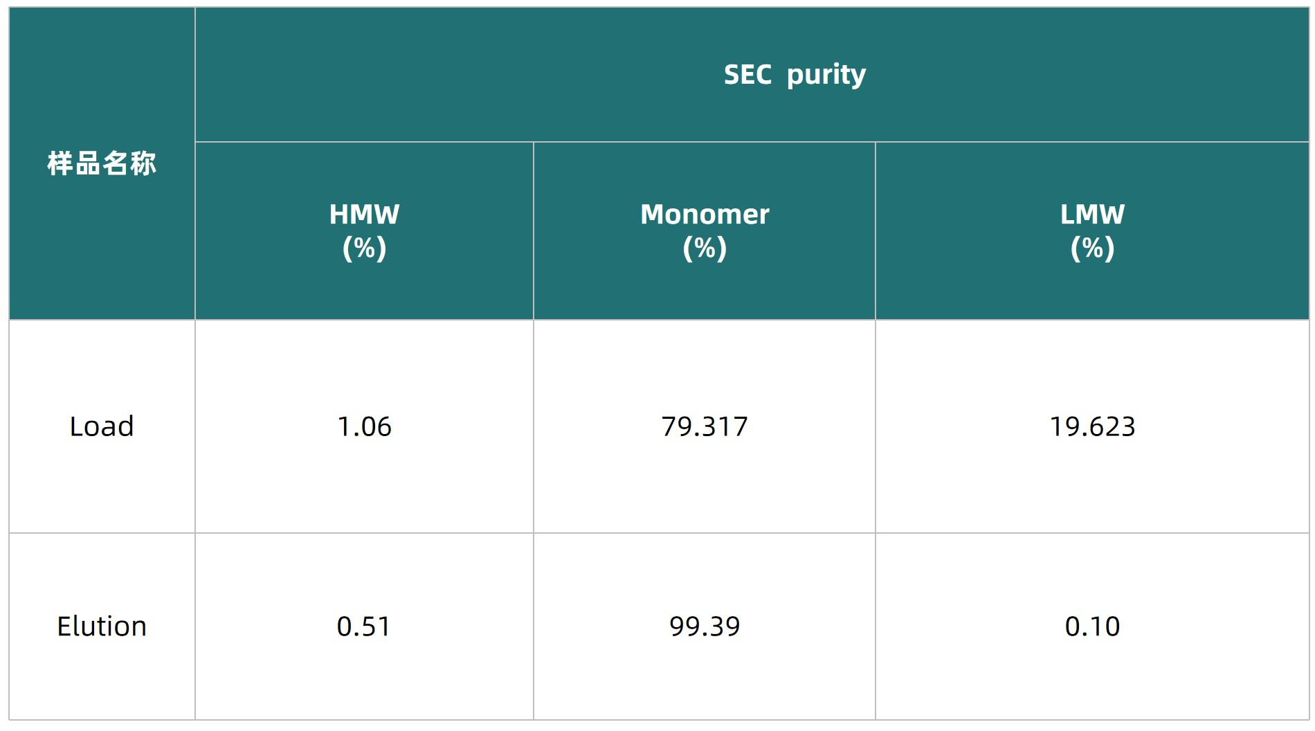 1754300977966033.jpg 表1pptx.jpg