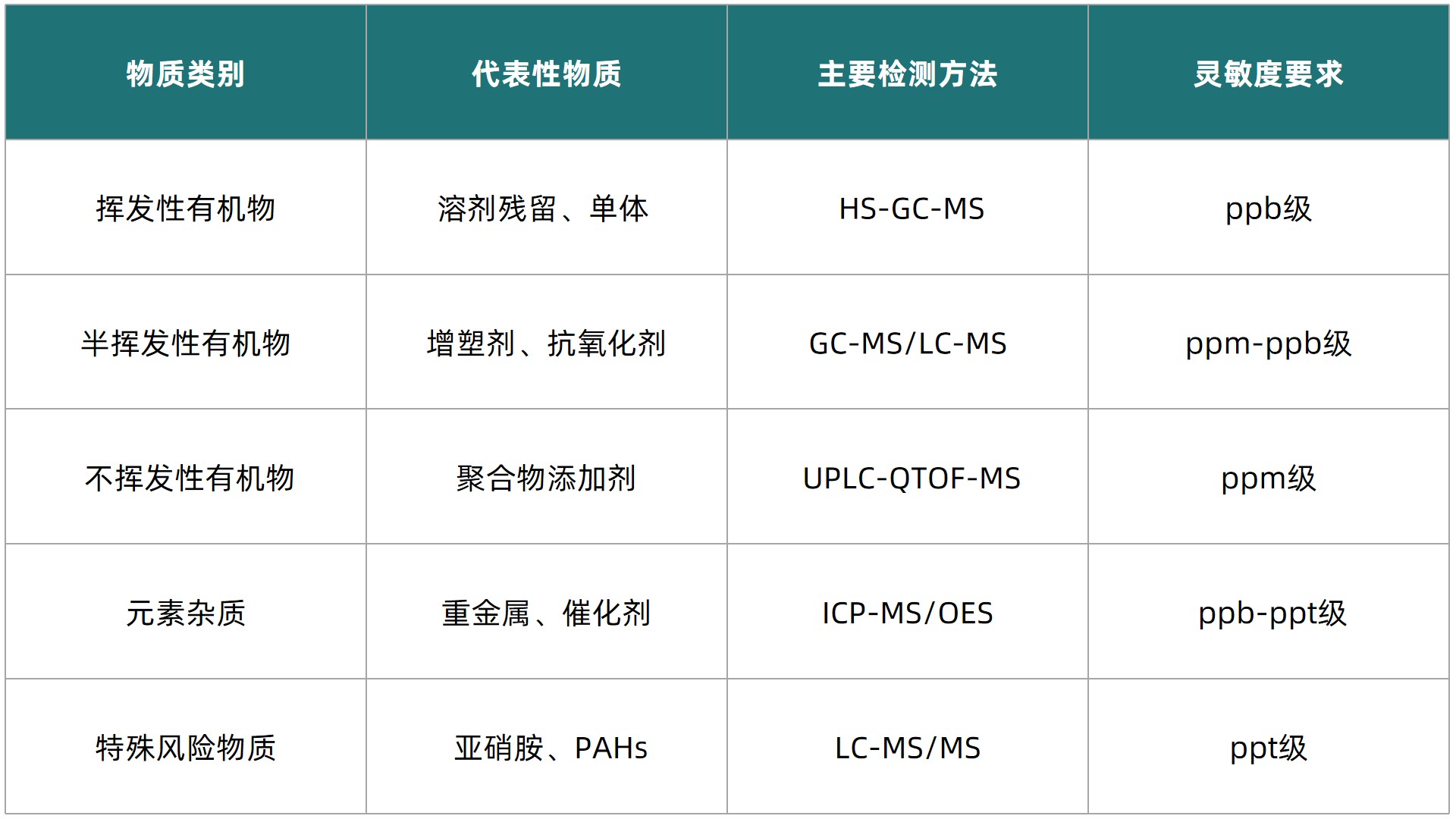 1754620512794680.jpg 表1.jpg