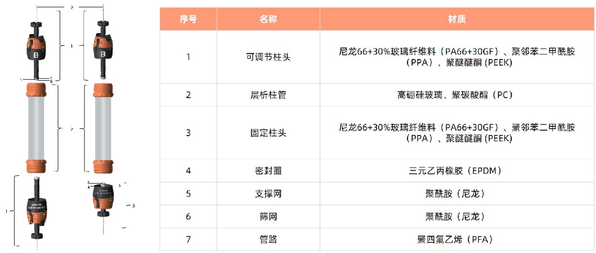 1754630625181329.jpg 图&表 更新.jpg