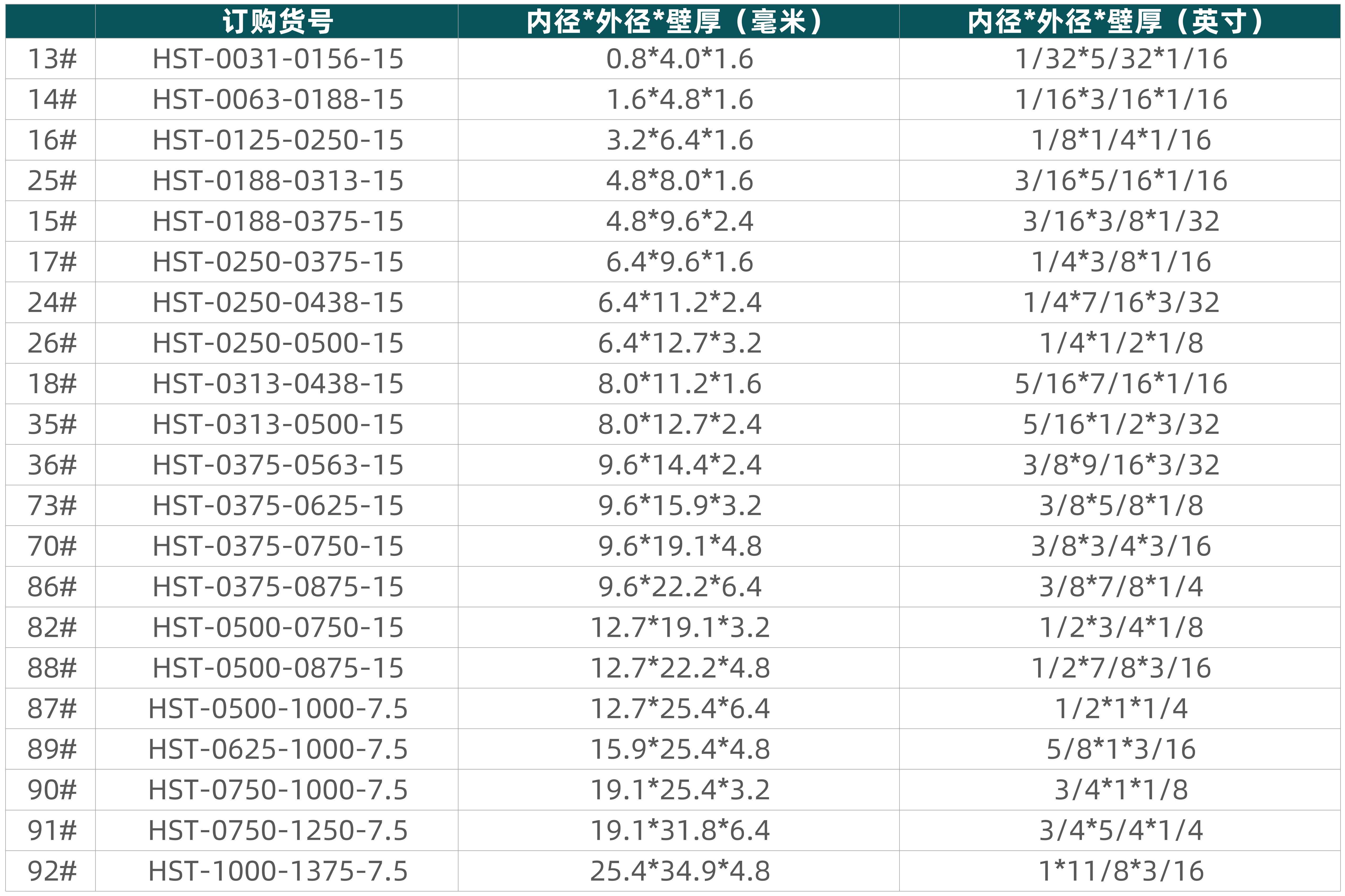 1755759687203979.jpg 表1更新.jpg