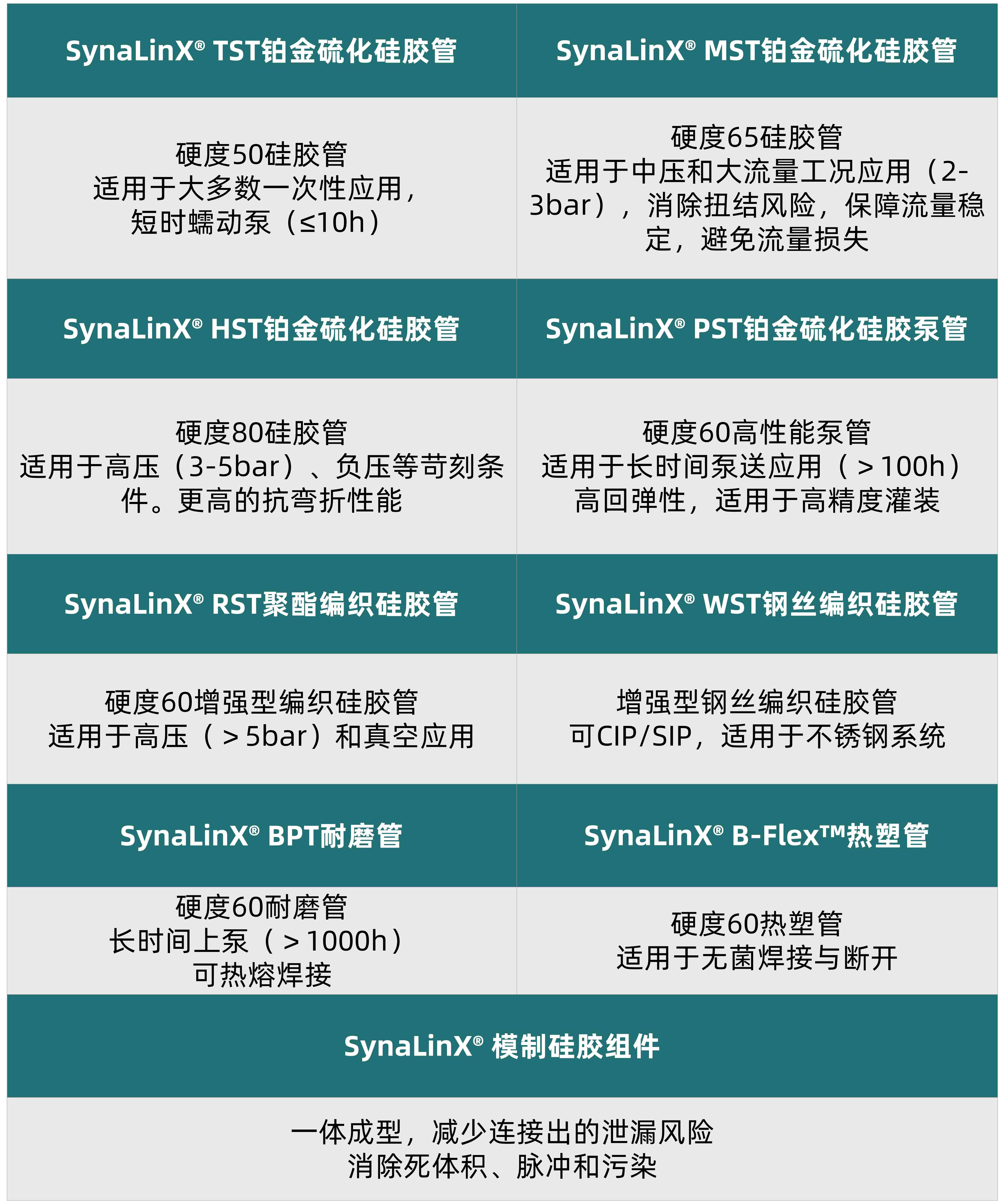 1755760134407943.jpg 表2更新4(1).jpg