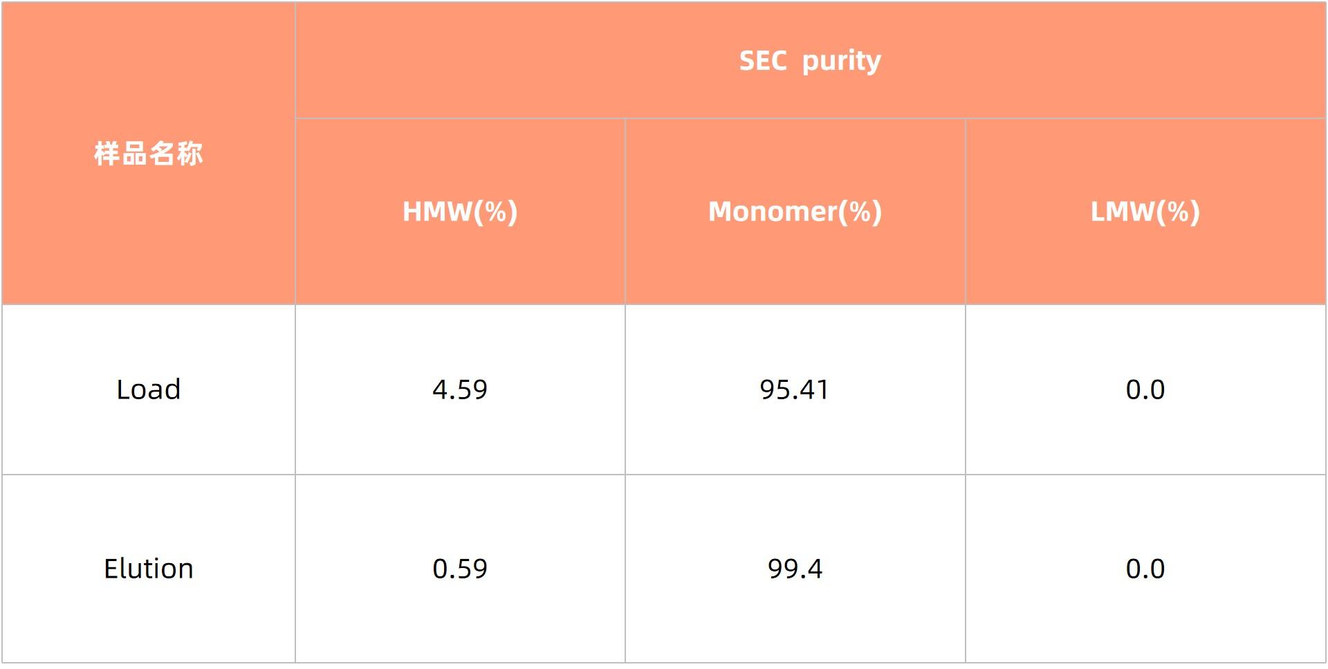 1756445510282549.jpg 表1.jpg
