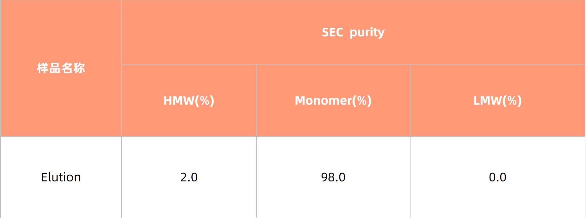 1756447232531600.jpg 表2.jpg