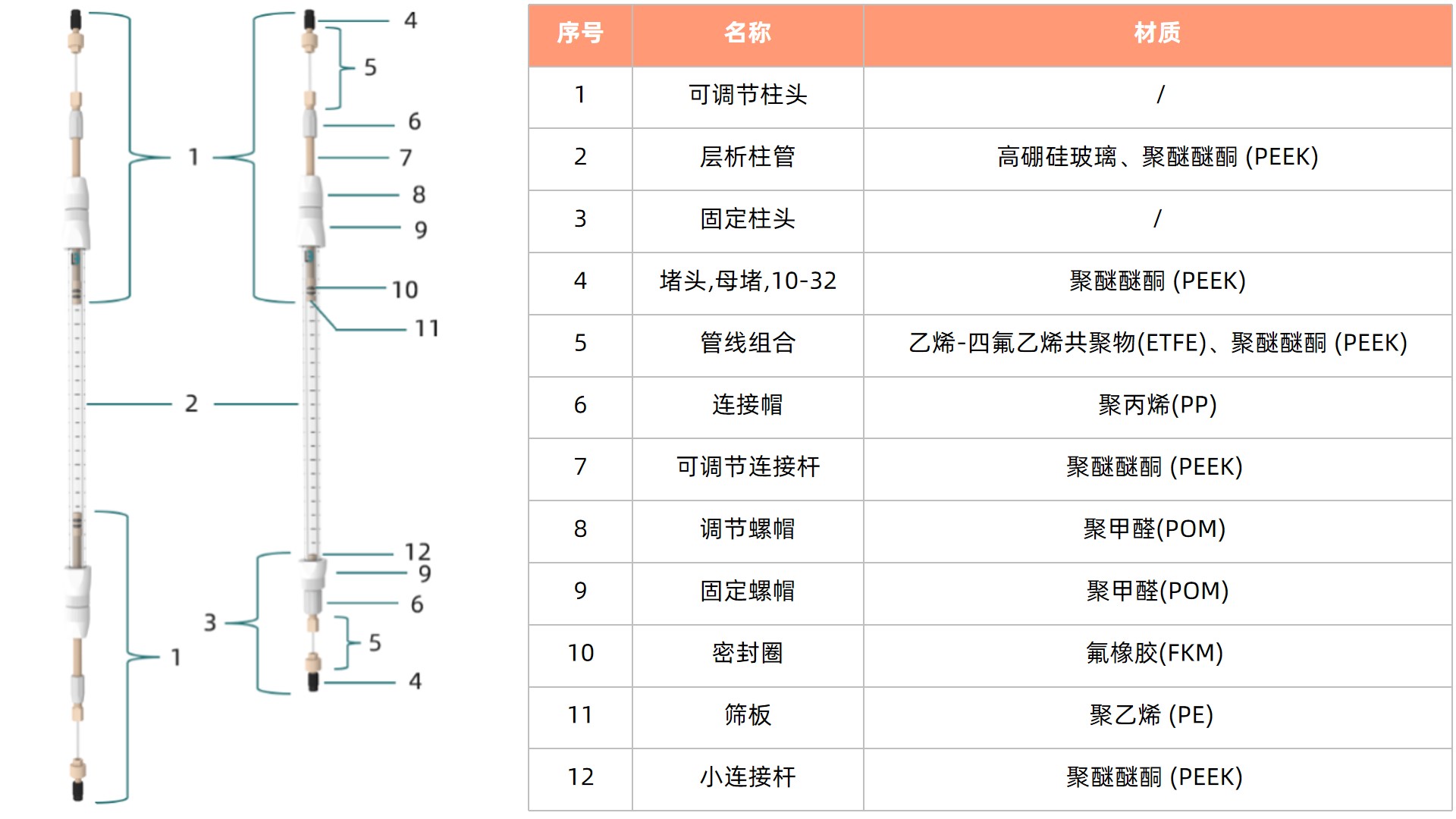 1757648135761607.jpg 表1+图 更新.jpg