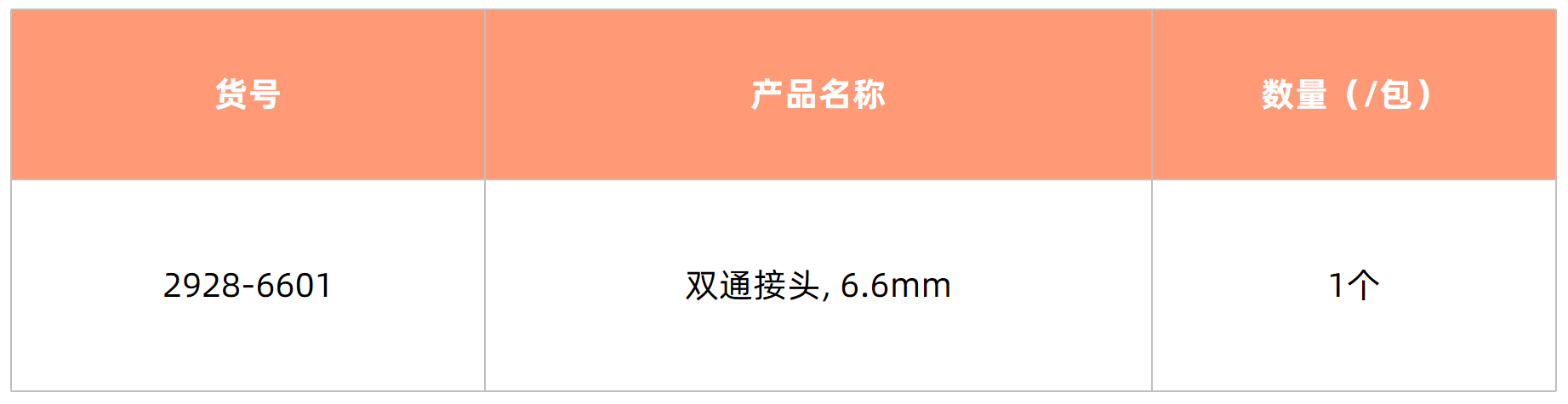 1757648998387435.png 表3.png