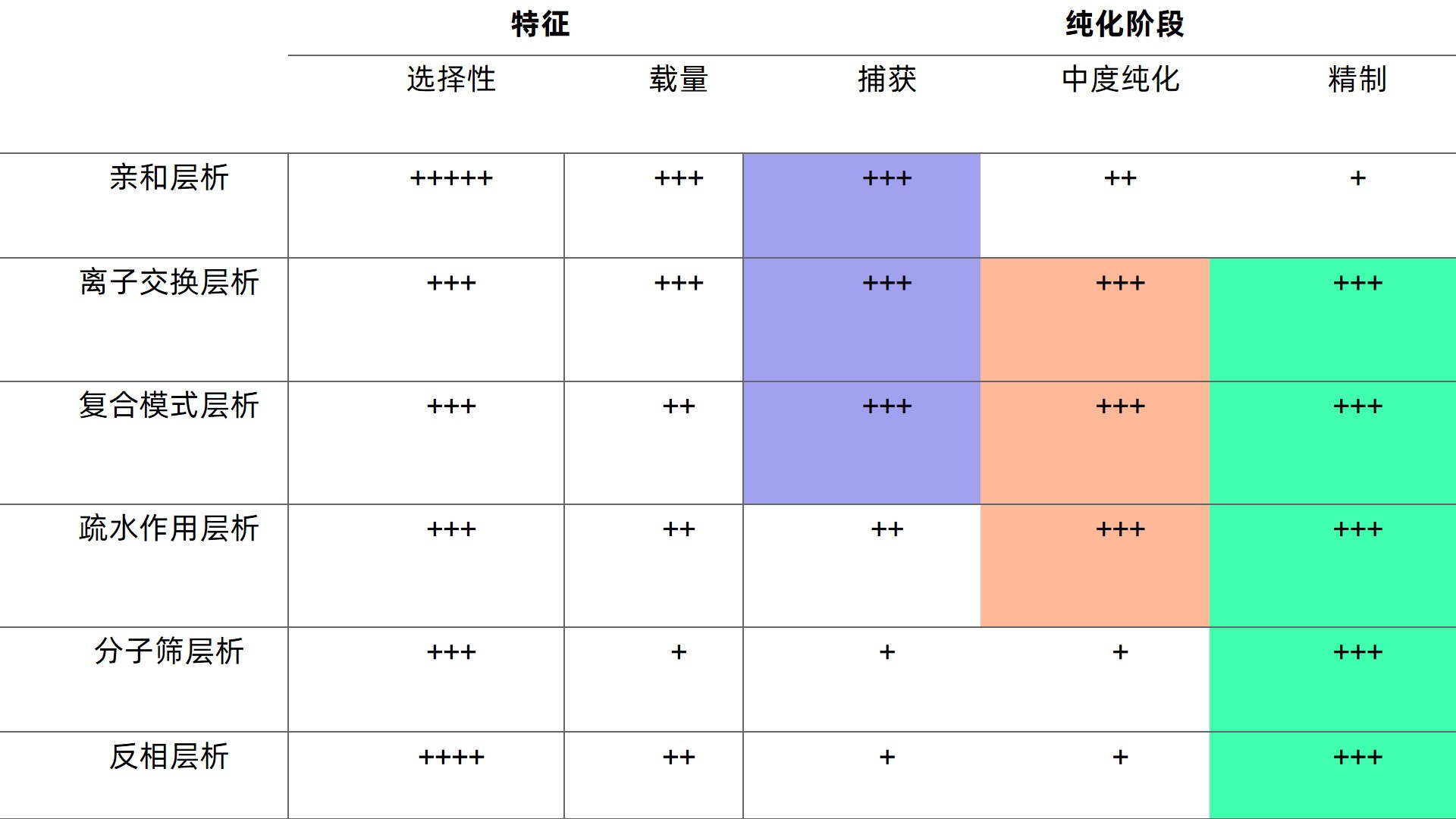 1757670909537562.jpg 表1.jpg