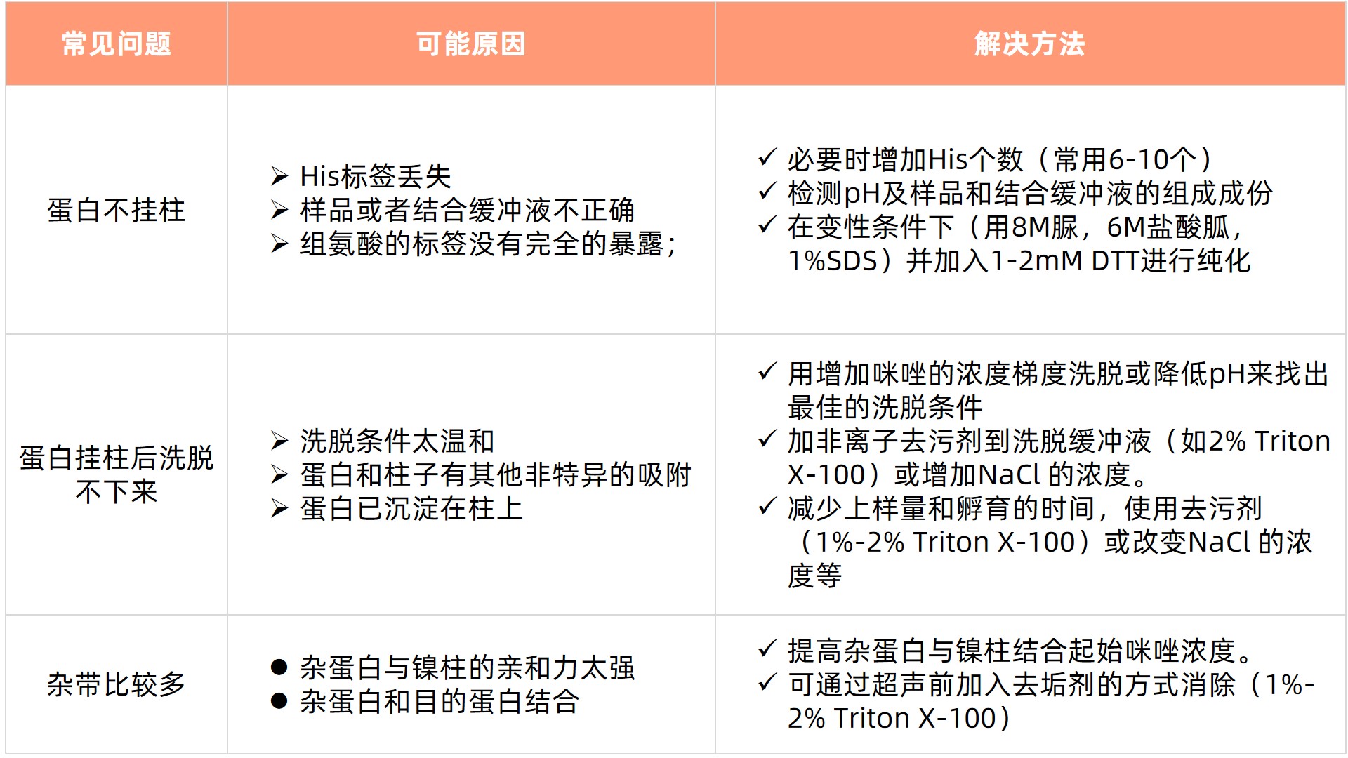 1757671331222848.jpg 表4.jpg