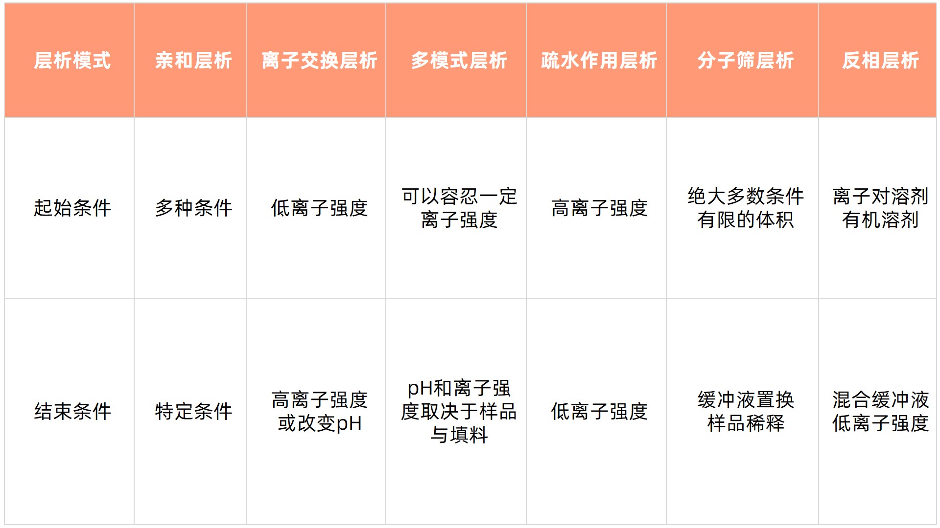 1757671834590371.jpg 表6.jpg