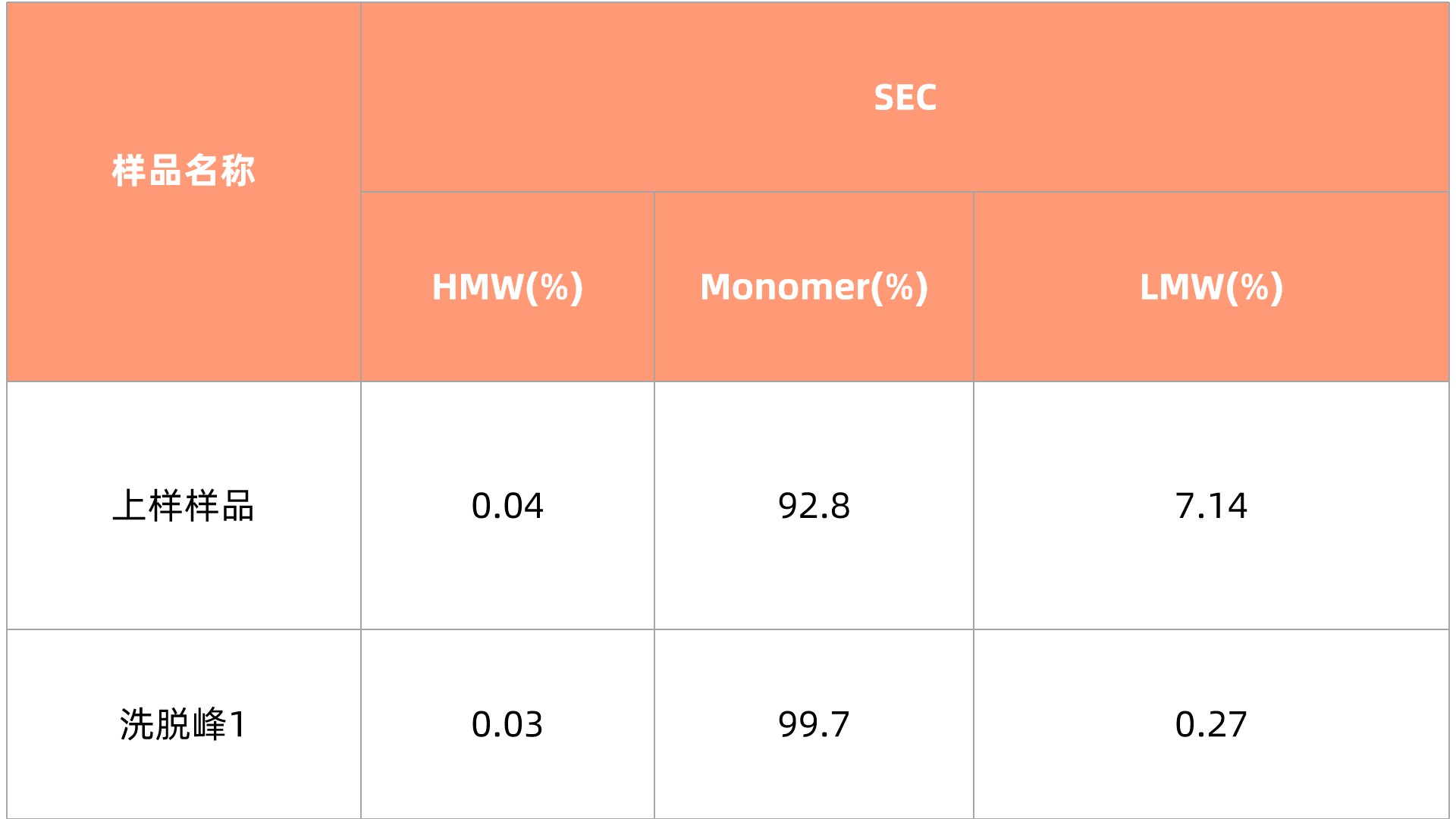 1760683508177999.jpg 表1.jpg