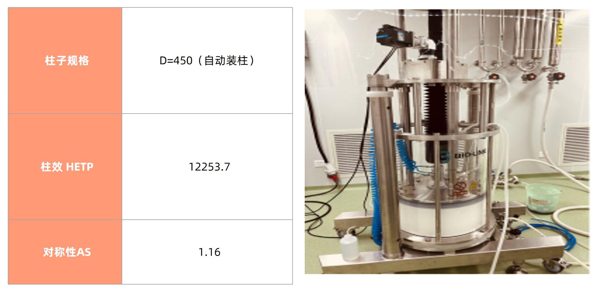 1760684701777440.jpg 表3&图.jpg