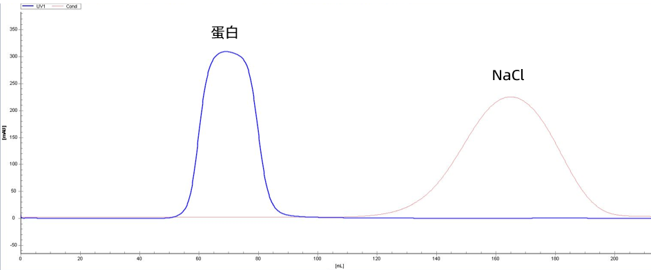 1762509047942678.png 图片7.png