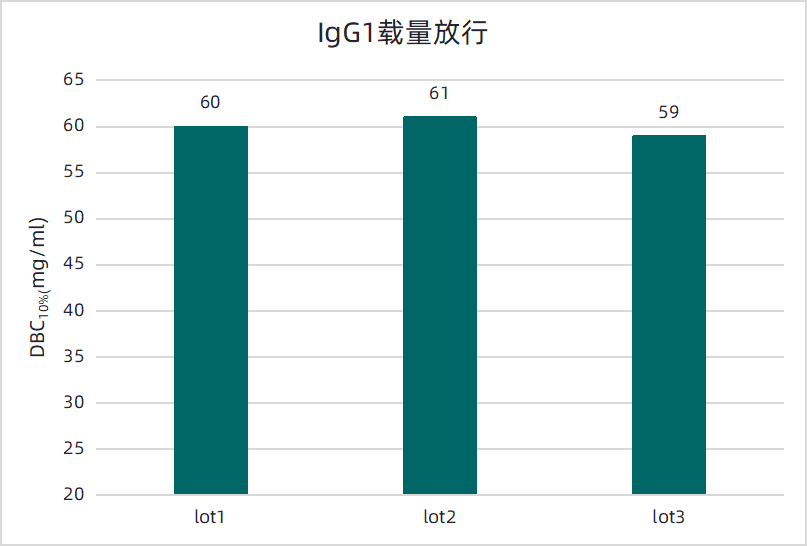 1764913441256722.png 图片2.png