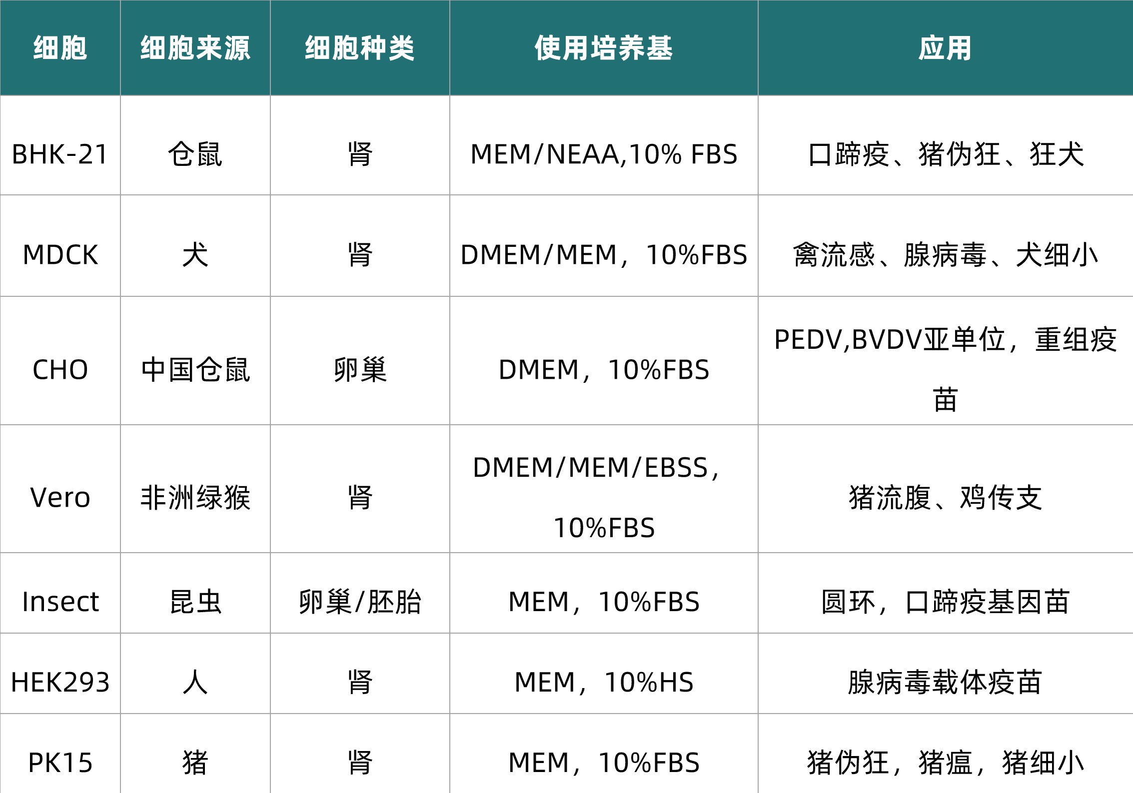 1765522684681707.jpg 表1更新2.jpg